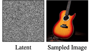 Gaussianity thumbnail